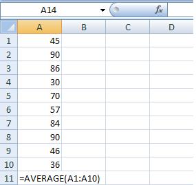 Excel Average Function